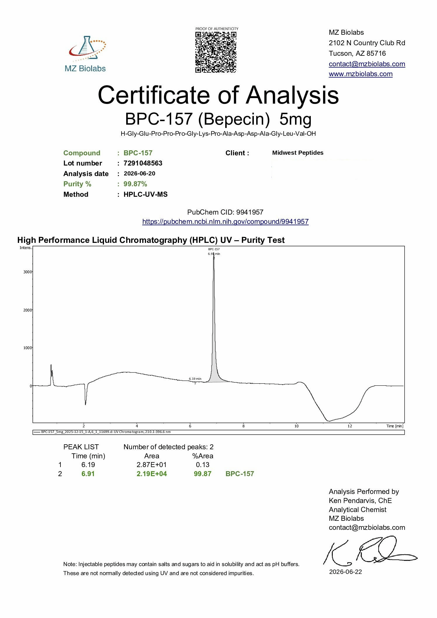 BPC-157 5mg certificate of analysis